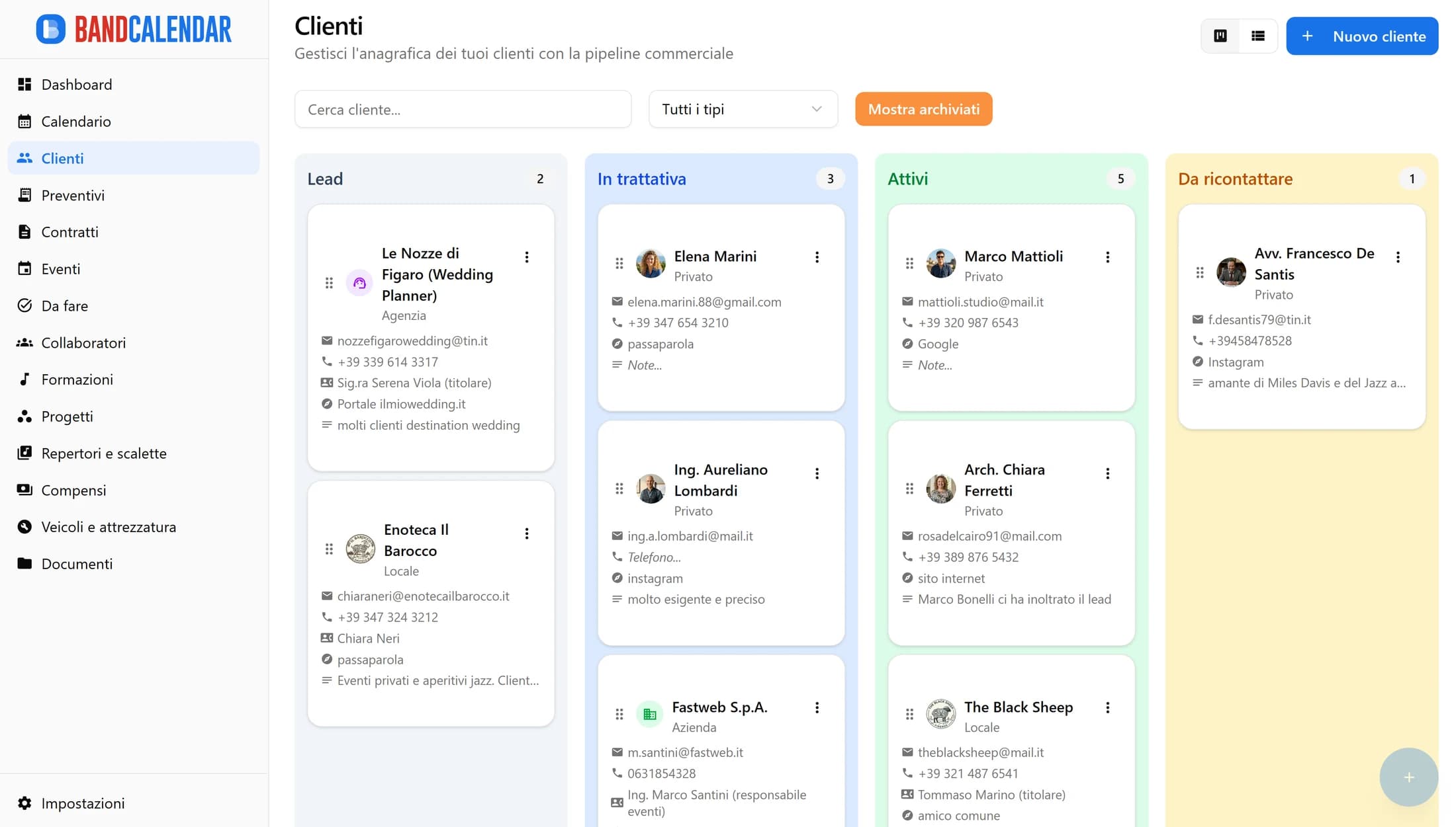 Come dire no a un cliente (senza perdere il lavoro)